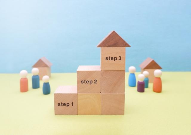 注文住宅の勉強・資金計画・住宅会社を探す